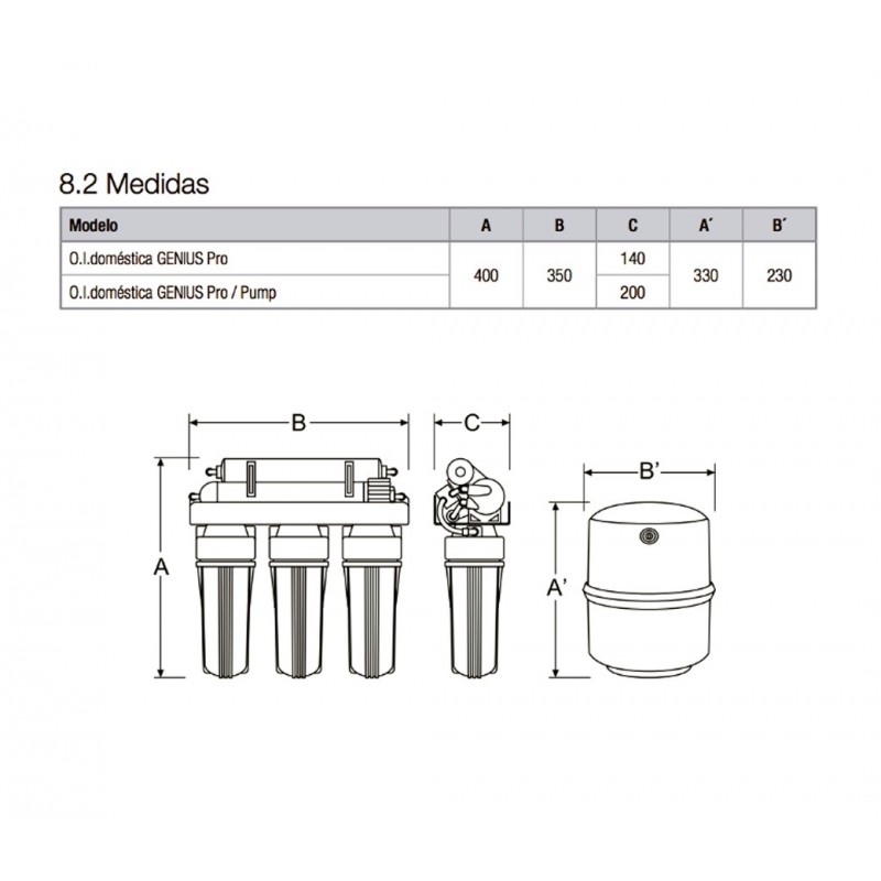 ATH GENIUS PRO-50 + BOMBA OSMOSIS INVERSA 5 ETAPAS